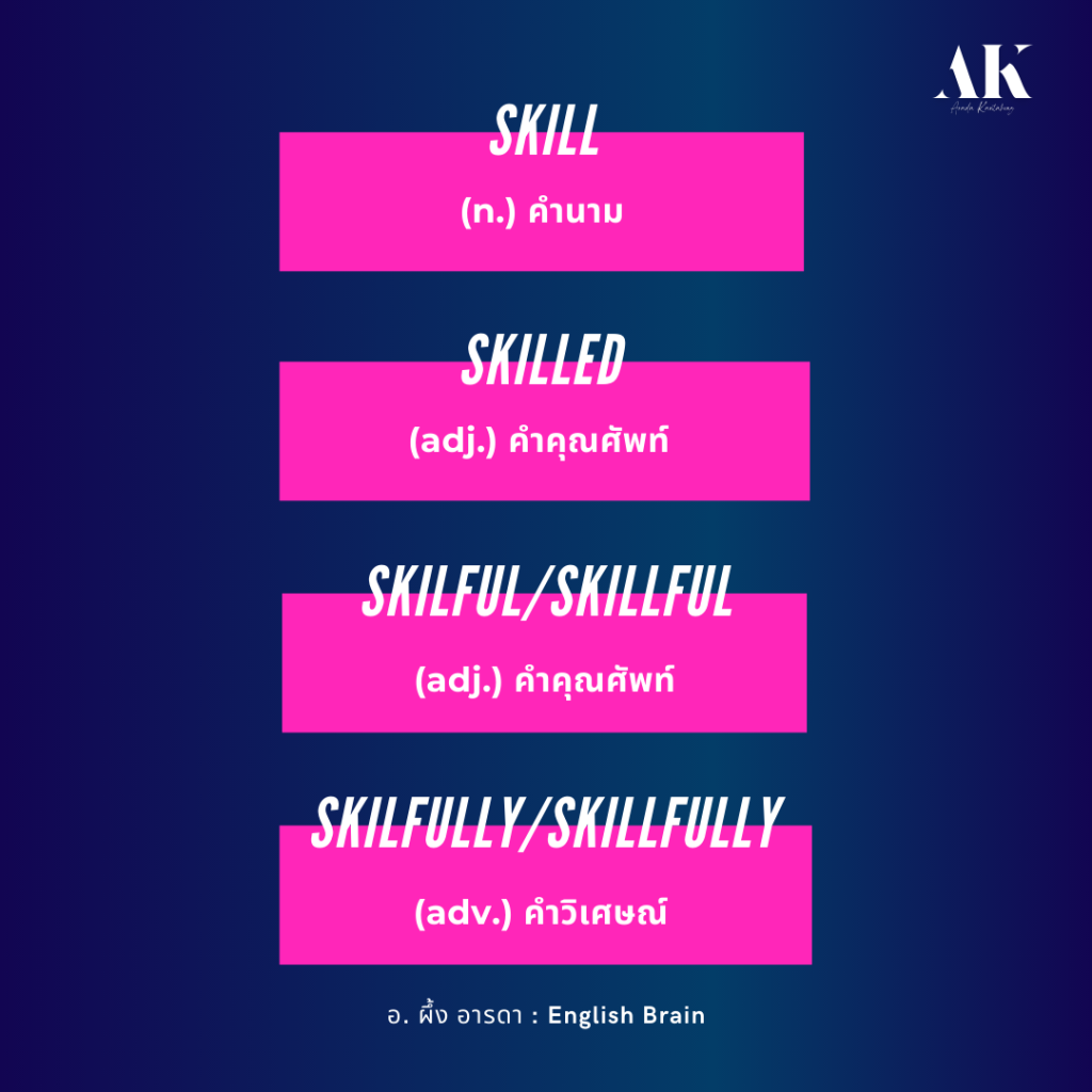 รู้จักศัพท์ภาษาอังกฤษธุรกิจ – Skill, Skilful, Skilfully – Arada